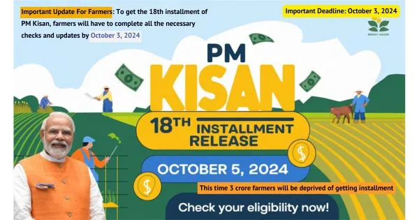 PM Kisan 18th Installment 2024 Check your Eligibility Criteria & Requirements