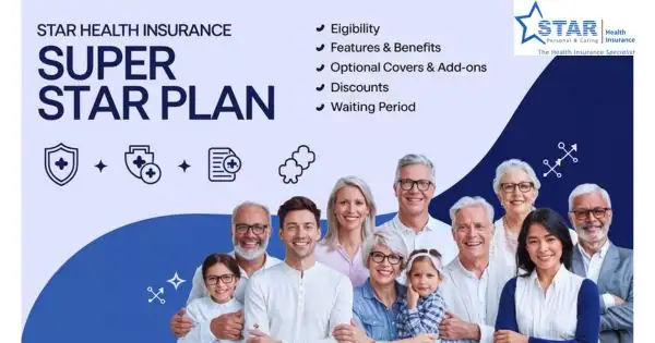 Star Health Insurance Super Star Plan Eligibility, Features & Benefits, Optional Covers & Add-ons, Discounts, Waiting Period